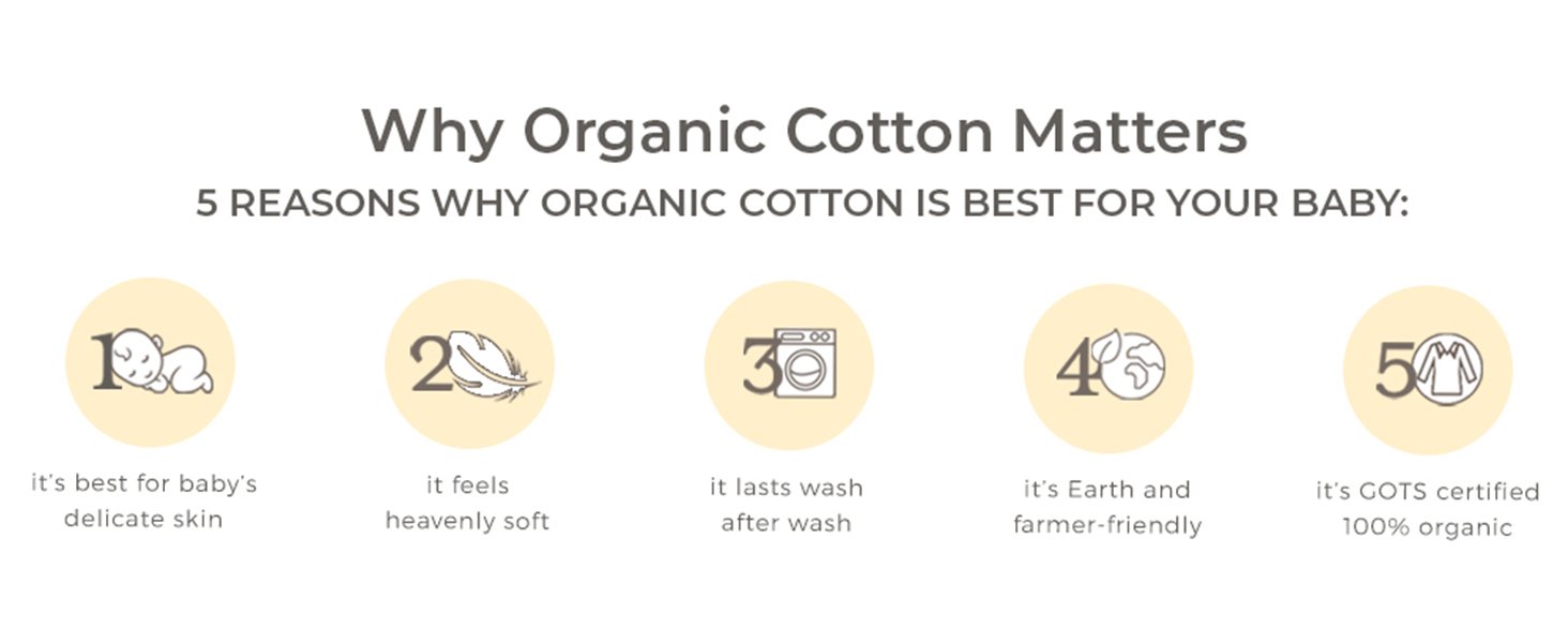 5 Reasons Why Organic Cotton is Best for your Baby